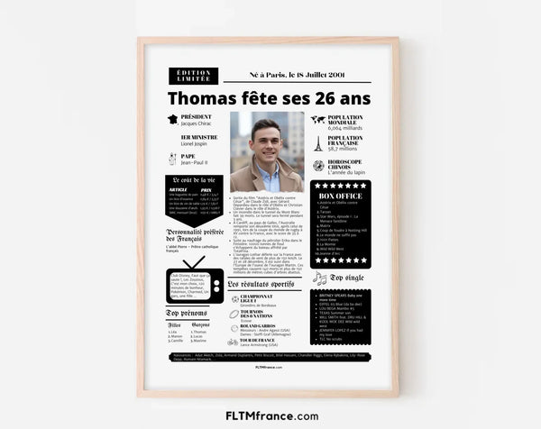 Affiche personnalisée anniversaire 26 ans - Année de naissance
