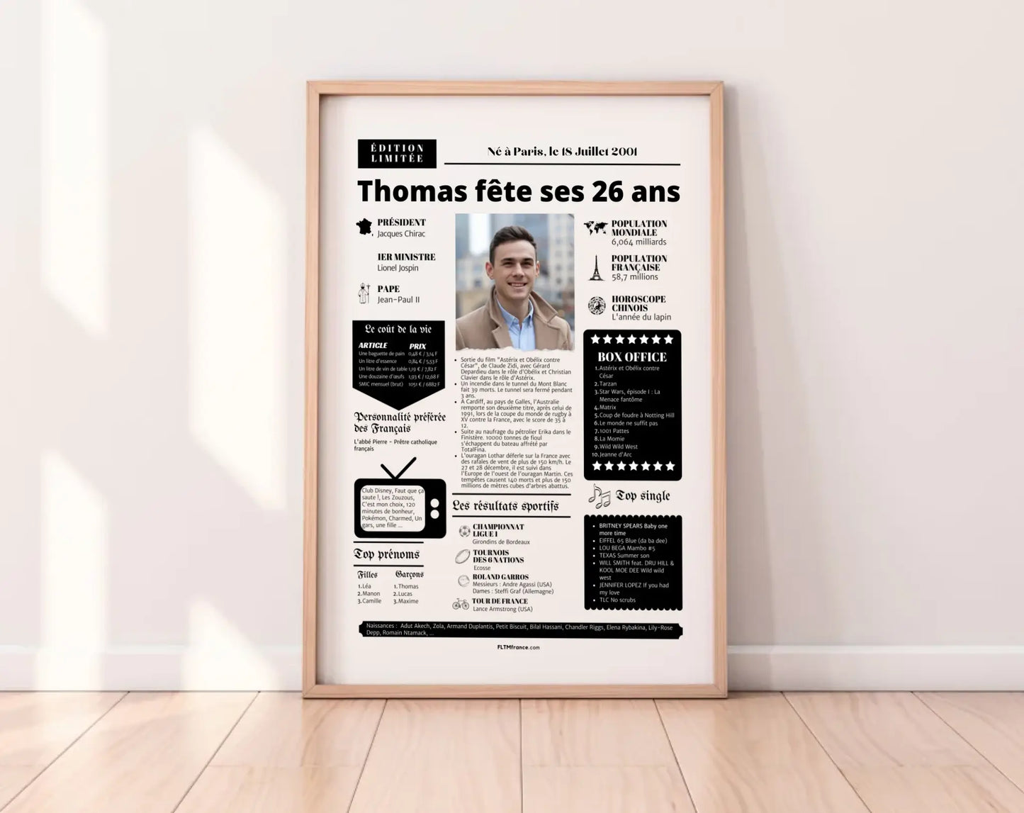 Affiche personnalisée anniversaire 26 ans – Année de naissance FLTM