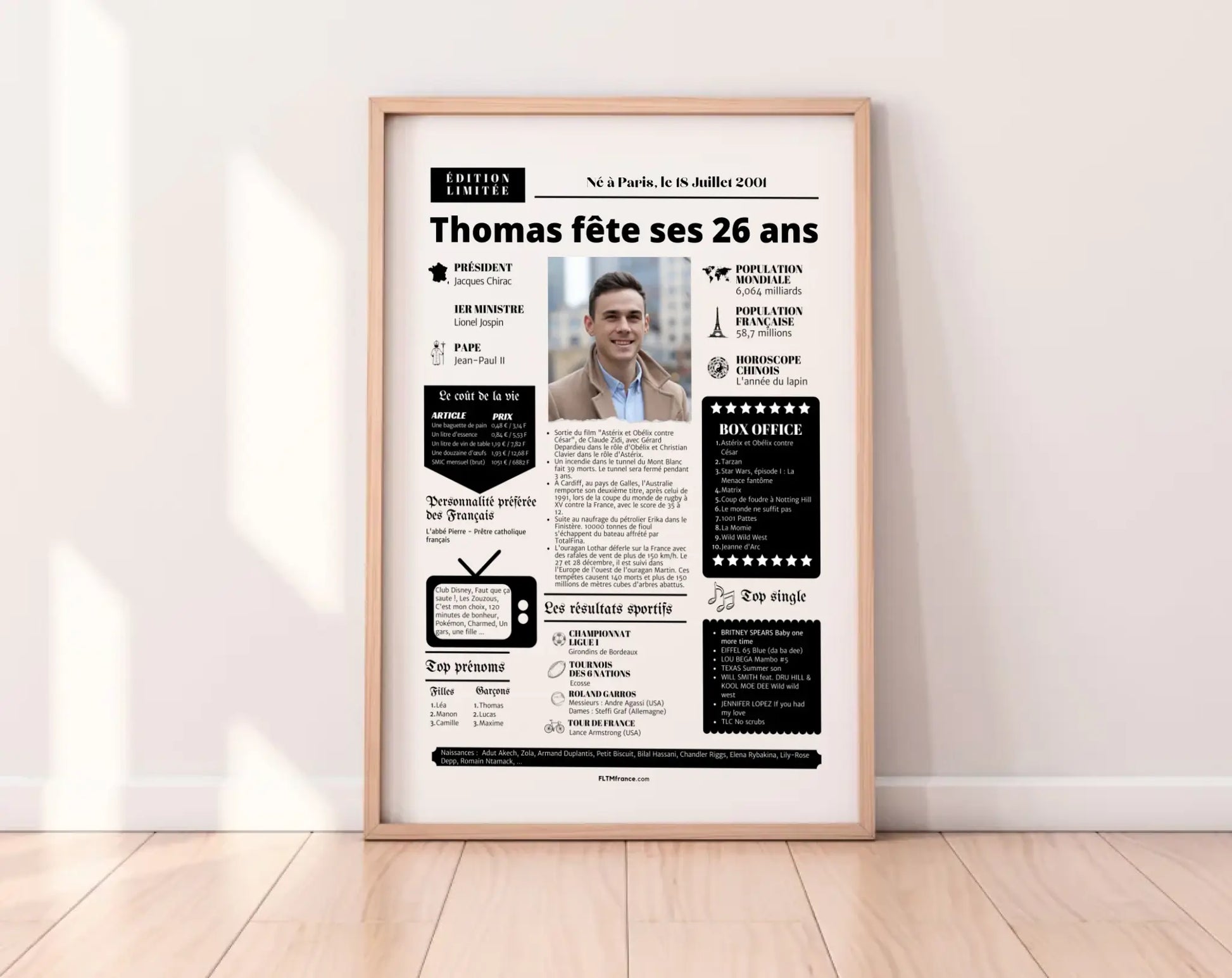 Affiche personnalisée anniversaire 26 ans – Année de naissance FLTM