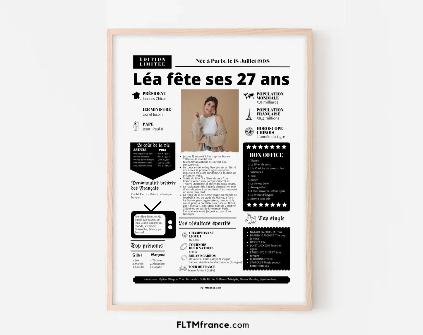 Affiche personnalisée anniversaire 27 ans – Année de naissance FLTM