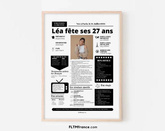 Affiche personnalisée anniversaire 27 ans – Année de naissance FLTM