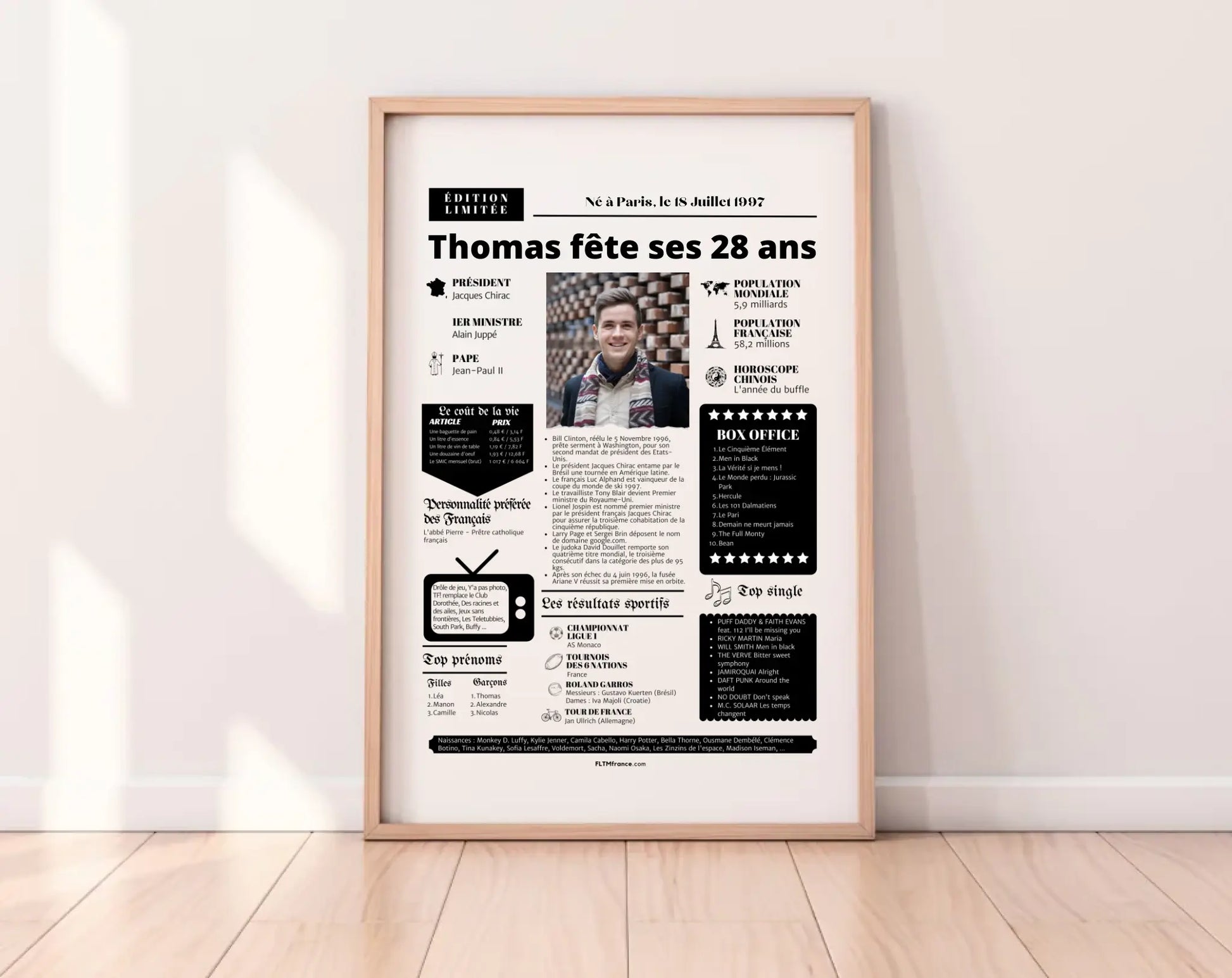 Affiche personnalisée anniversaire 28 ans – Année de naissance FLTM