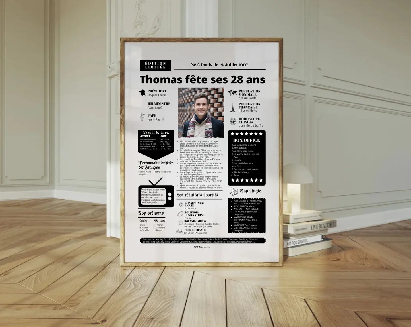 Affiche personnalisée anniversaire 28 ans – Année de naissance FLTM