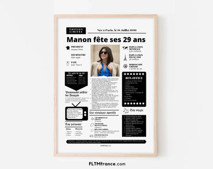 Affiche personnalisée anniversaire 29 ans – Année de naissance FLTM