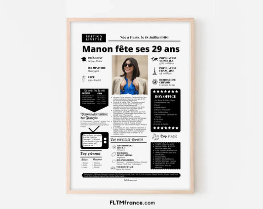 Affiche personnalisée anniversaire 29 ans – Année de naissance FLTM