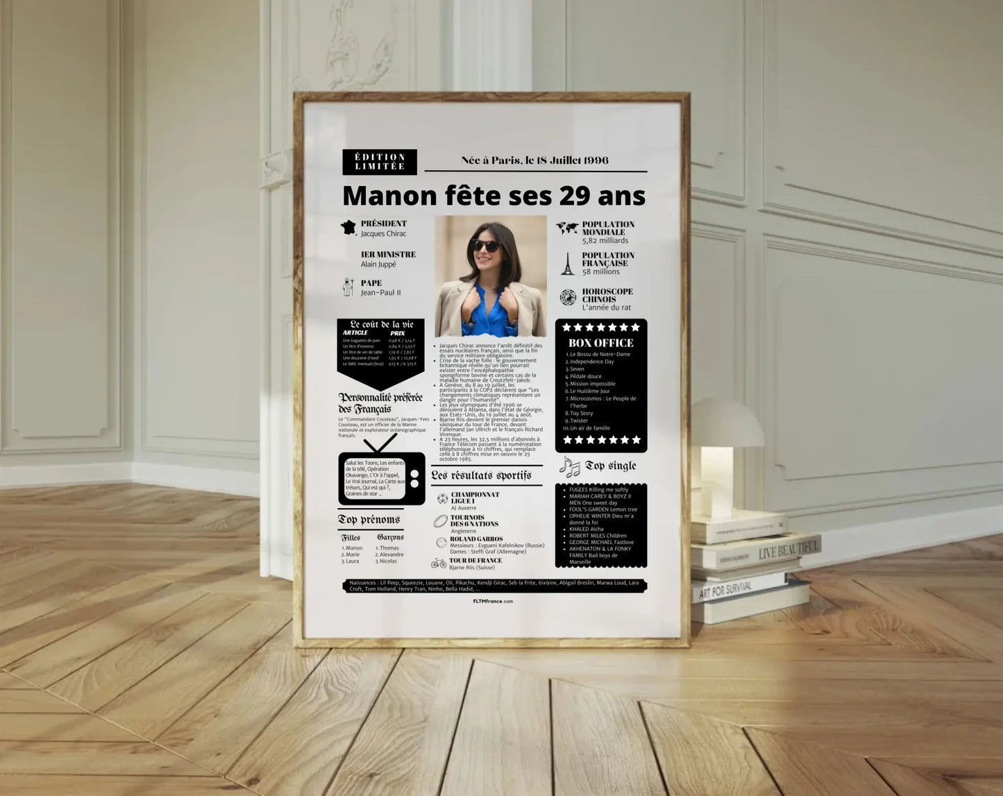 Affiche personnalisée anniversaire 29 ans – Année de naissance FLTM