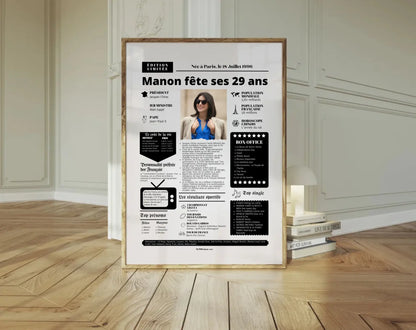 Affiche personnalisée anniversaire 29 ans – Année de naissance FLTM