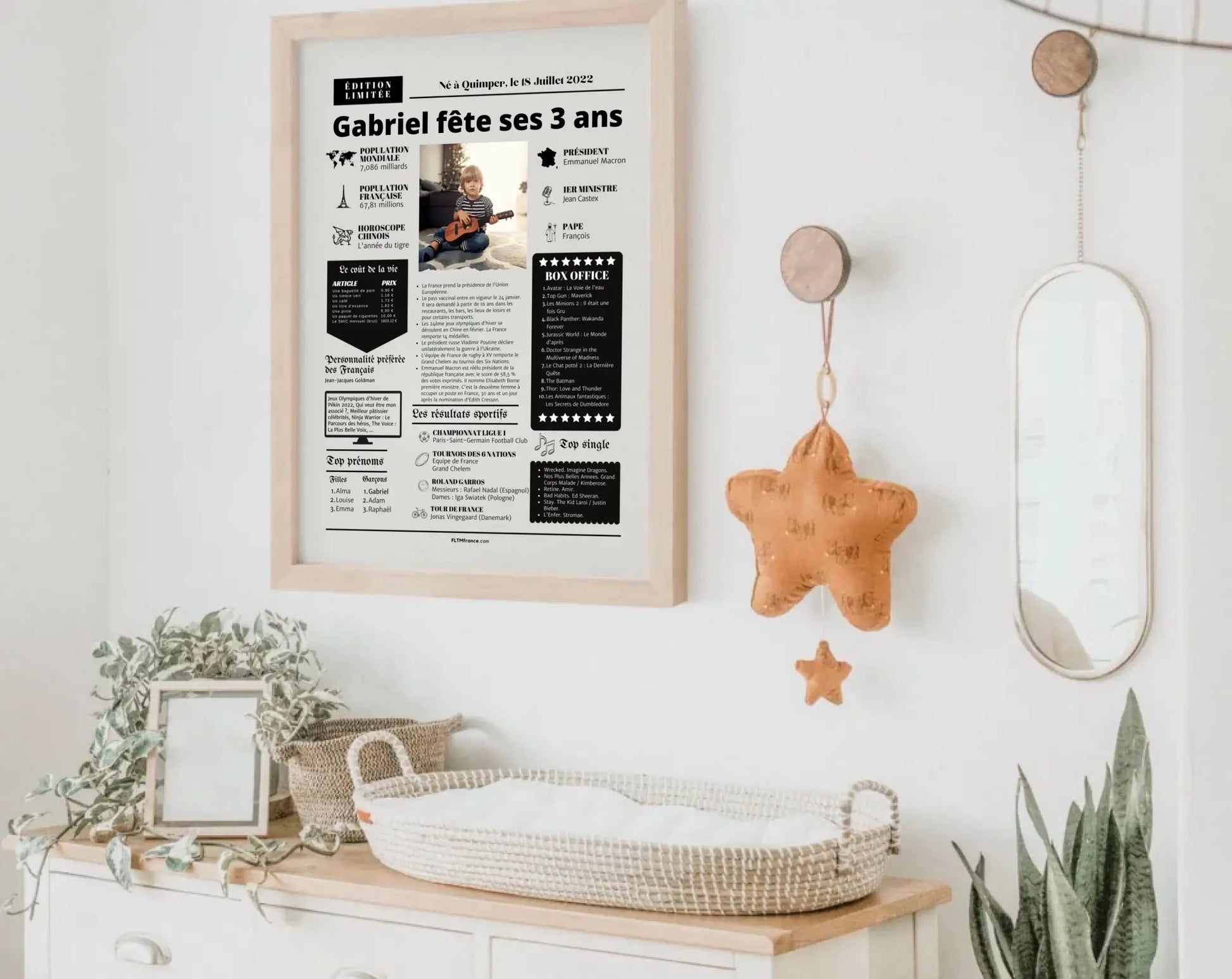 Affiche personnalisée anniversaire 3 ans – Année de naissance FLTM