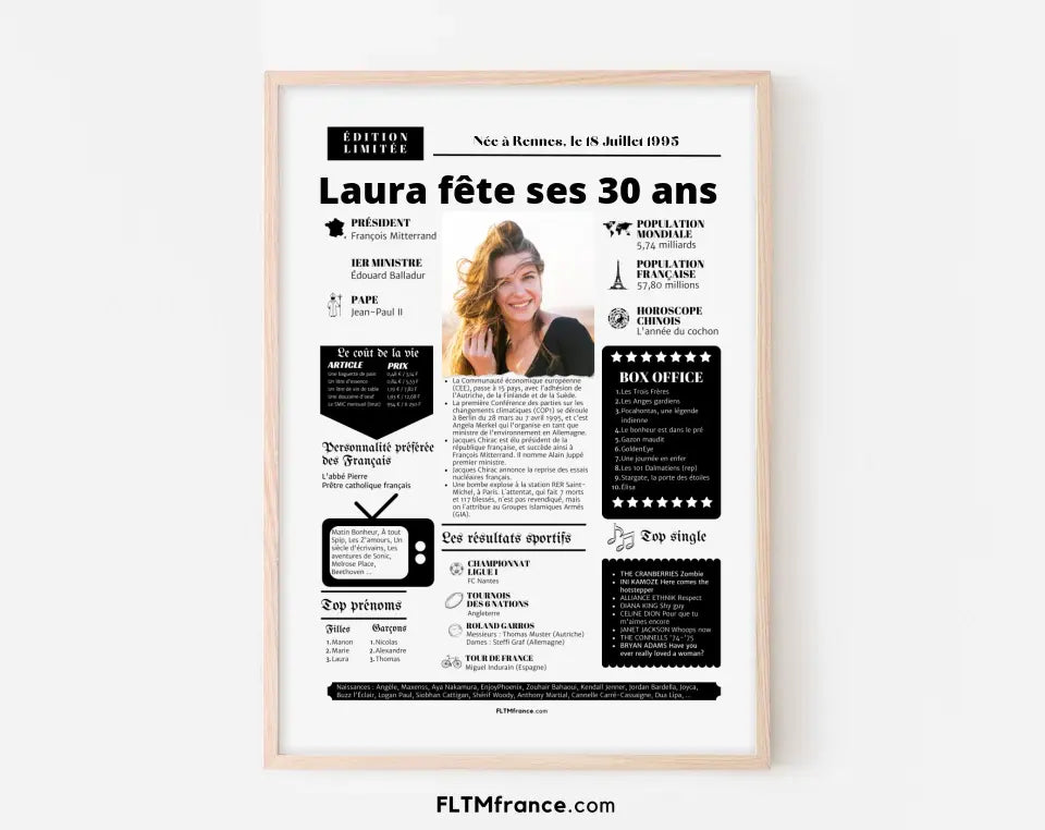 Affiche personnalisée anniversaire 30 ans - Année de naissance FLTMfrance