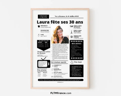 Affiche personnalisée anniversaire 30 ans - Année de naissance FLTMfrance