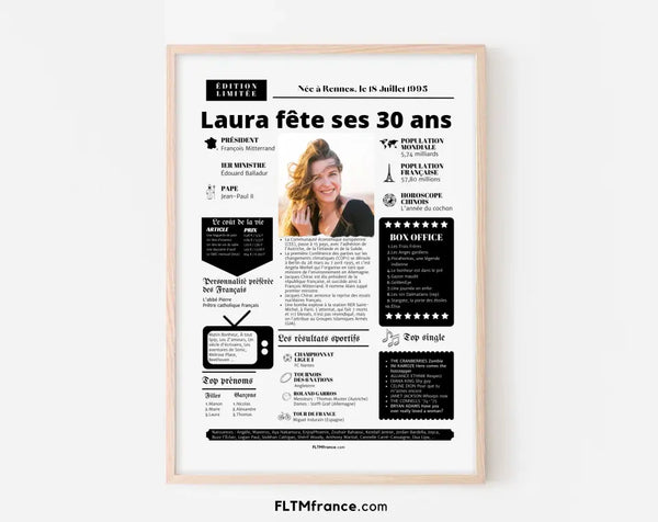 Affiche personnalisée anniversaire 30 ans - Année de naissance