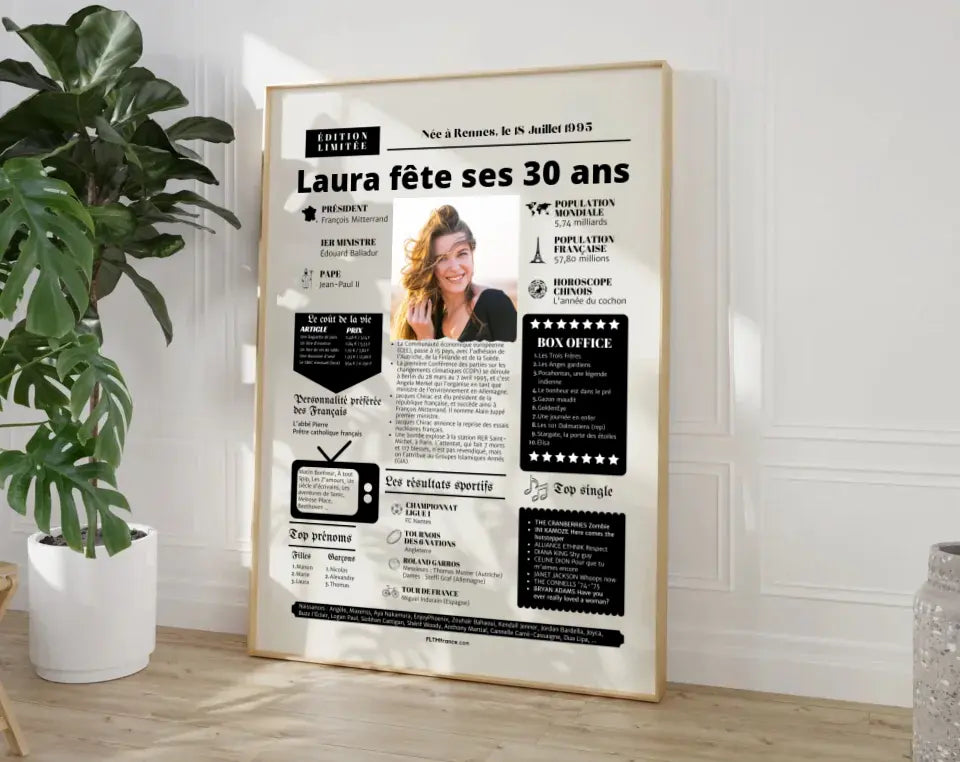 Affiche personnalisée anniversaire 30 ans - Année de naissance FLTMfrance