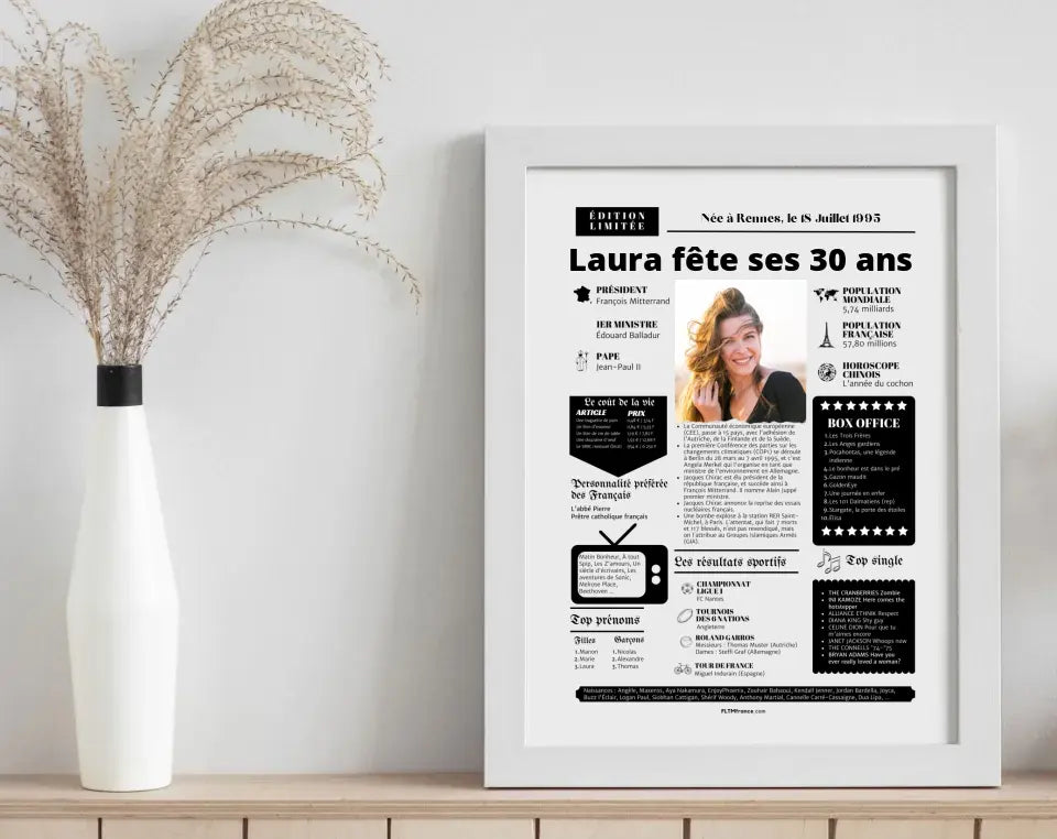 Affiche personnalisée anniversaire 30 ans - Année de naissance FLTMfrance