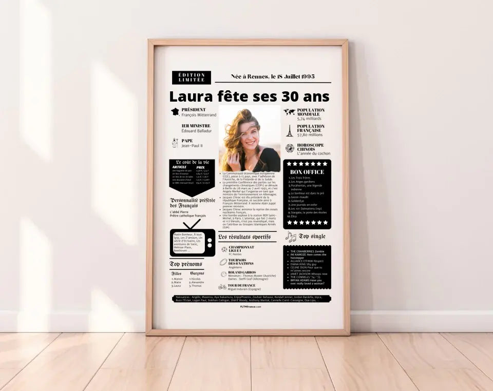 Affiche personnalisée anniversaire 30 ans - Année de naissance FLTMfrance