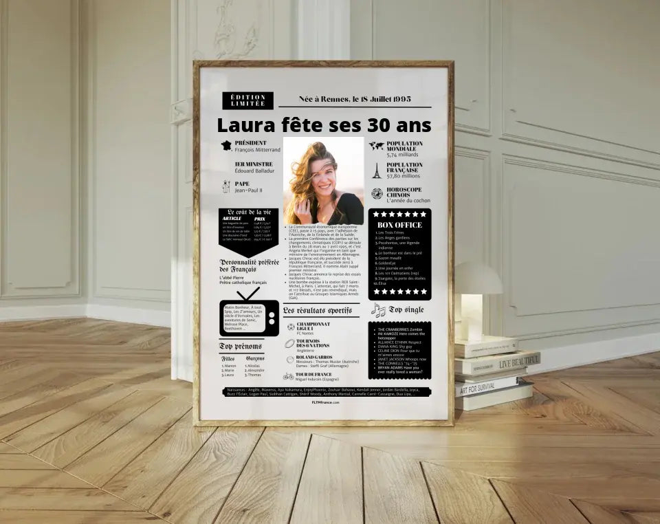 Affiche personnalisée anniversaire 30 ans - Année de naissance FLTMfrance