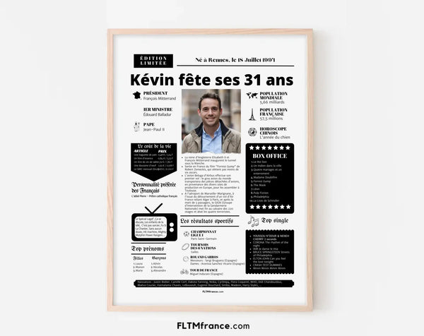 Affiche personnalisée anniversaire 31 ans – Année de naissance