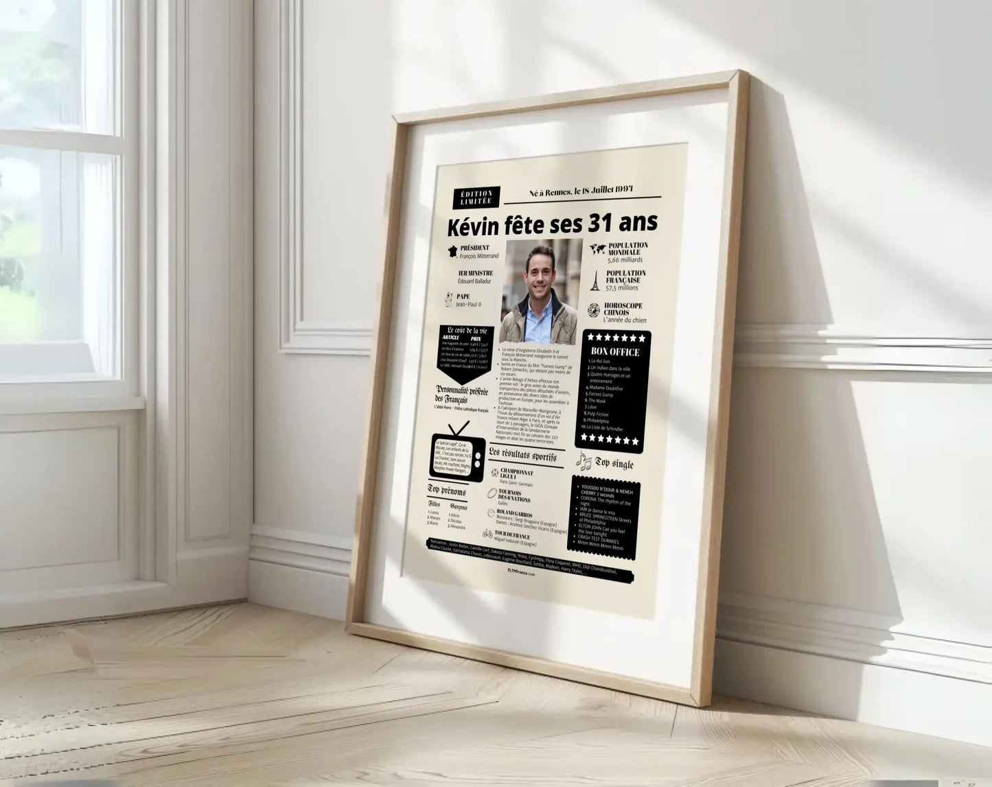 Affiche personnalisée anniversaire 31 ans – Année de naissance FLTM