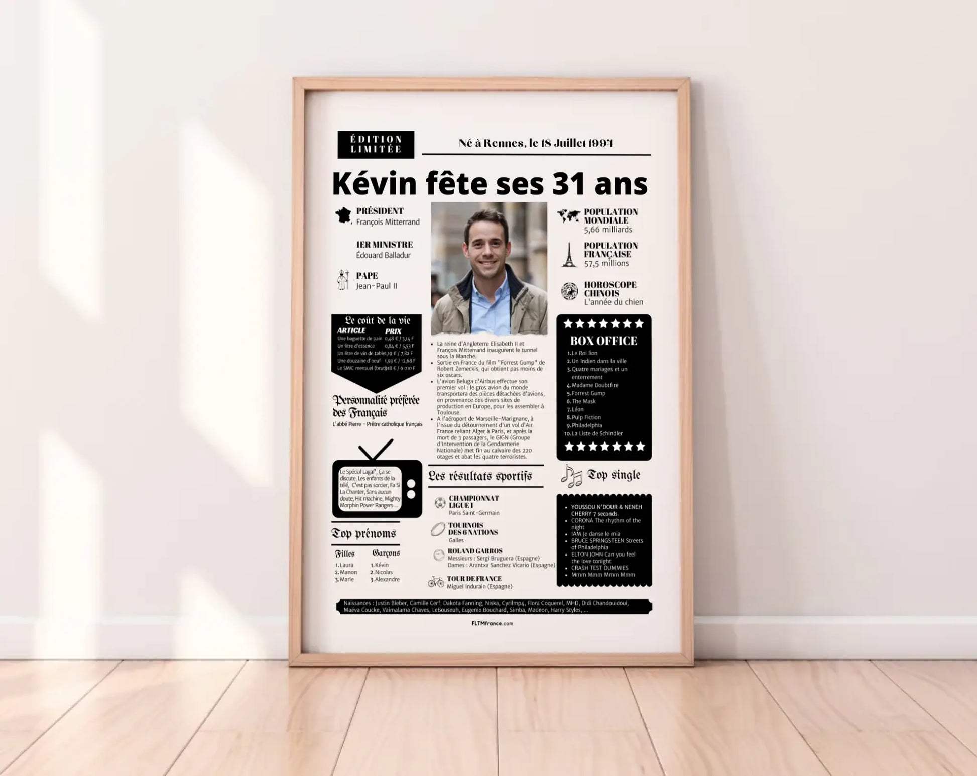Affiche personnalisée anniversaire 31 ans – Année de naissance FLTM