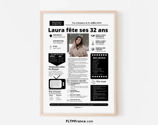 Affiche personnalisée anniversaire 32 ans – Année de naissance FLTM
