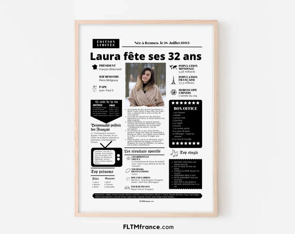 Affiche personnalisée anniversaire 32 ans – Année de naissance