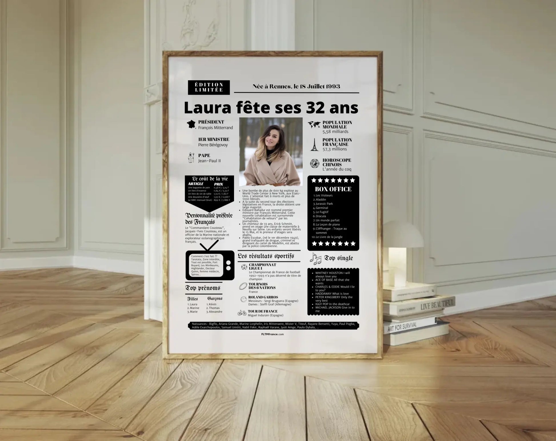 Affiche personnalisée anniversaire 32 ans – Année de naissance FLTM