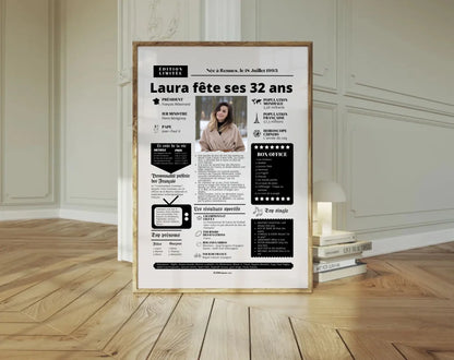 Affiche personnalisée anniversaire 32 ans – Année de naissance FLTM