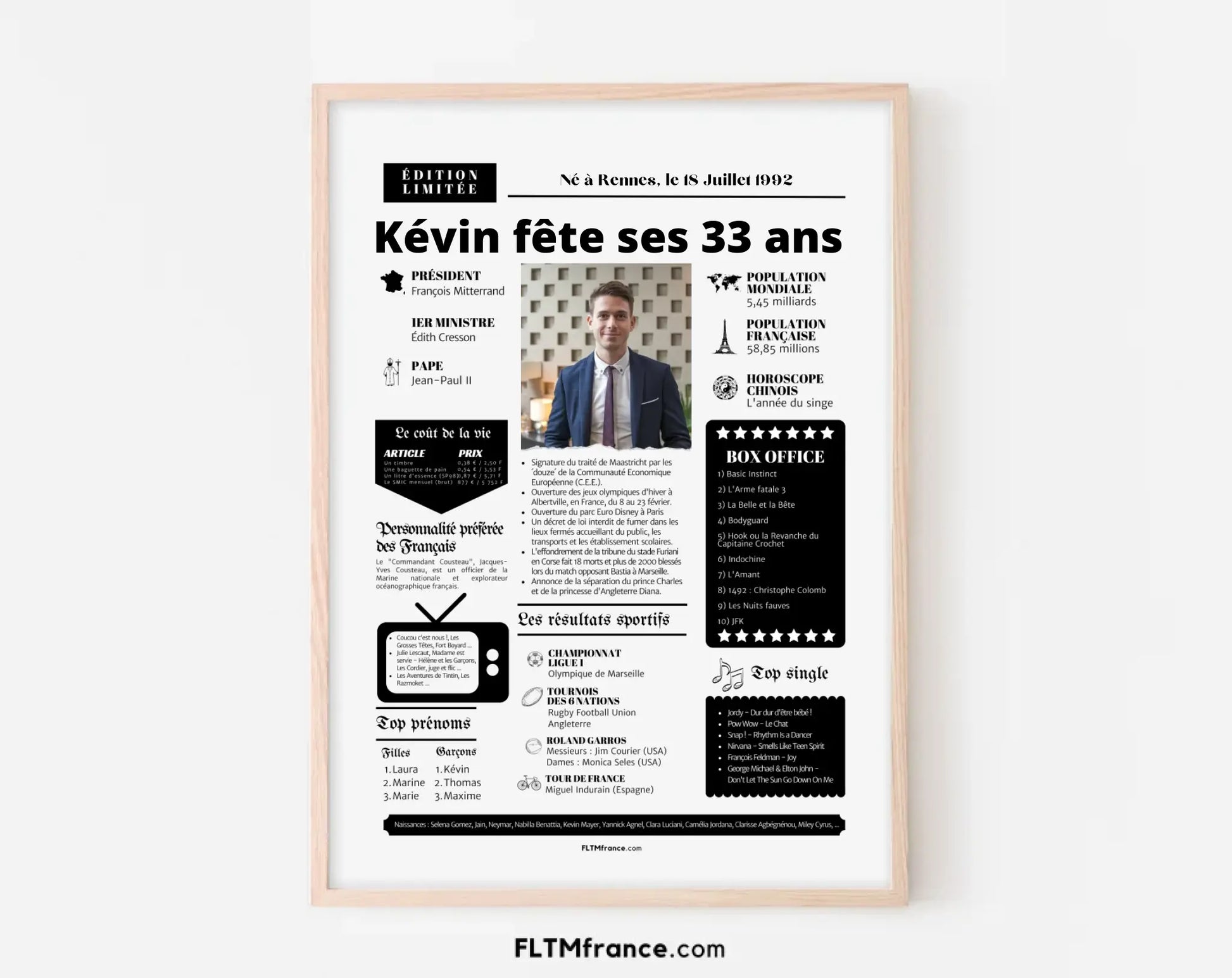 Affiche personnalisée anniversaire 33 ans – Année de naissance FLTM