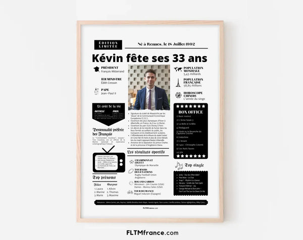 Affiche personnalisée anniversaire 33 ans – Année de naissance