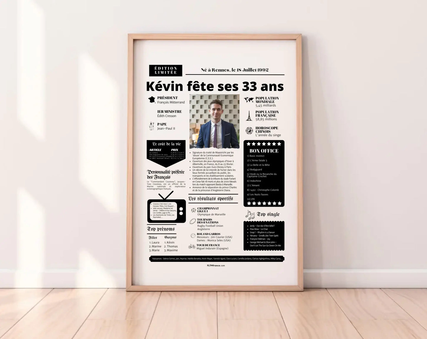 Affiche personnalisée anniversaire 33 ans – Année de naissance FLTM
