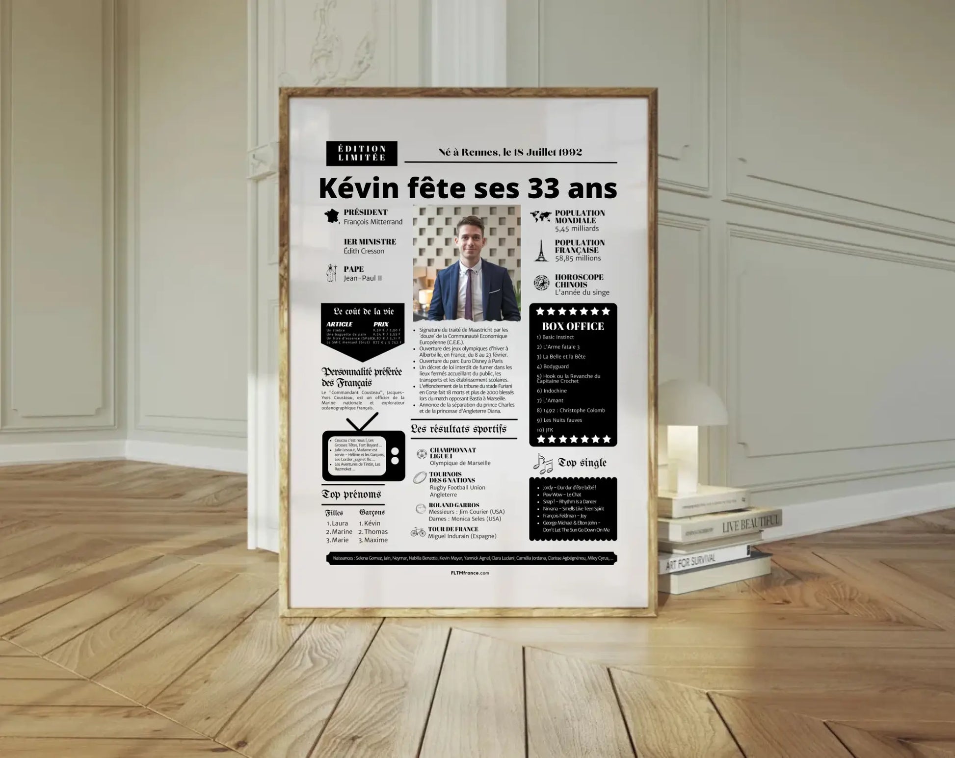 Affiche personnalisée anniversaire 33 ans – Année de naissance FLTM