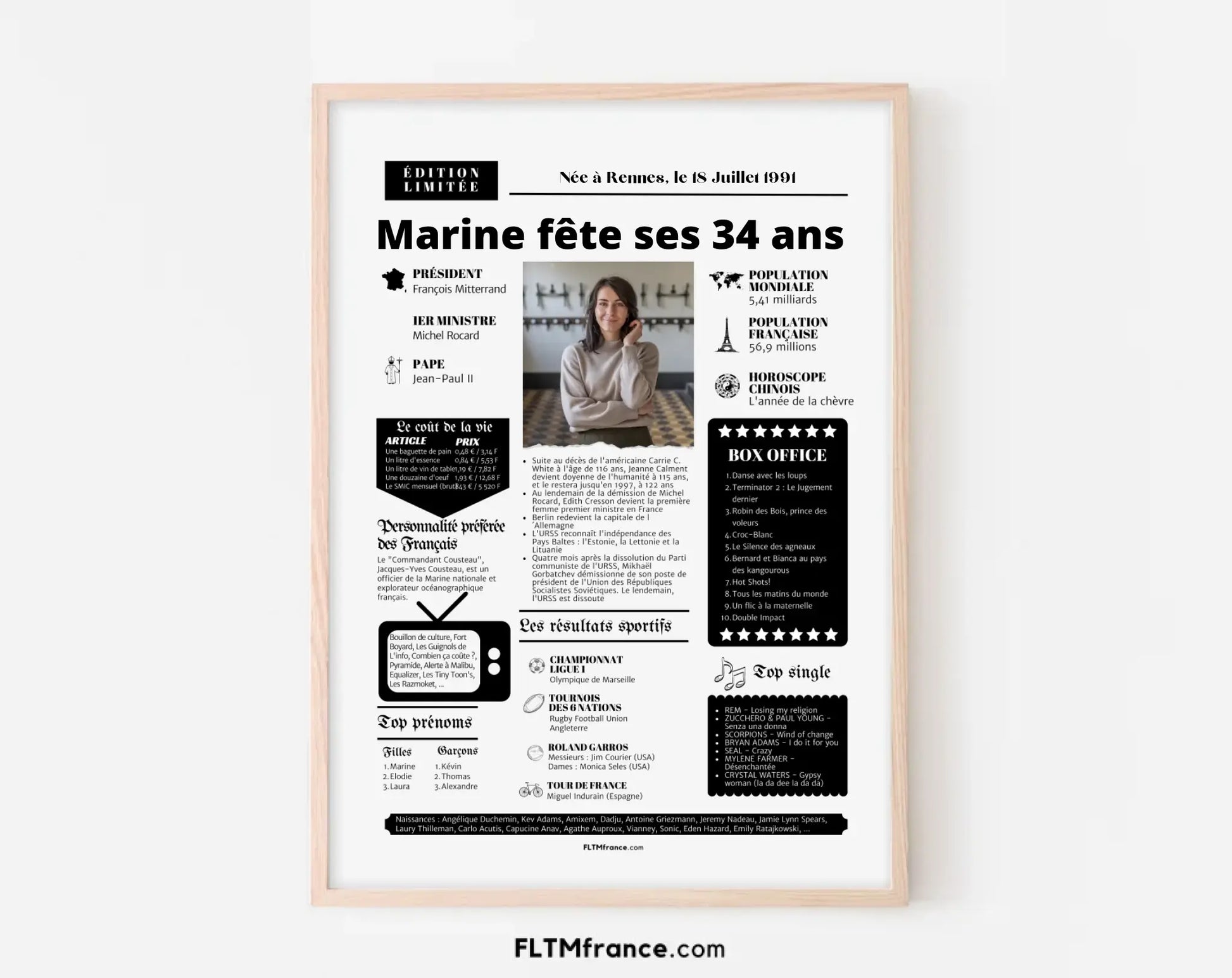 Affiche personnalisée anniversaire 34 ans – Année de naissance FLTM