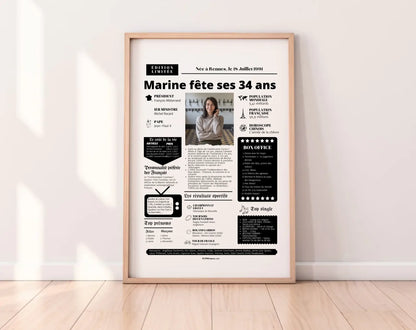 Affiche personnalisée anniversaire 34 ans – Année de naissance FLTM