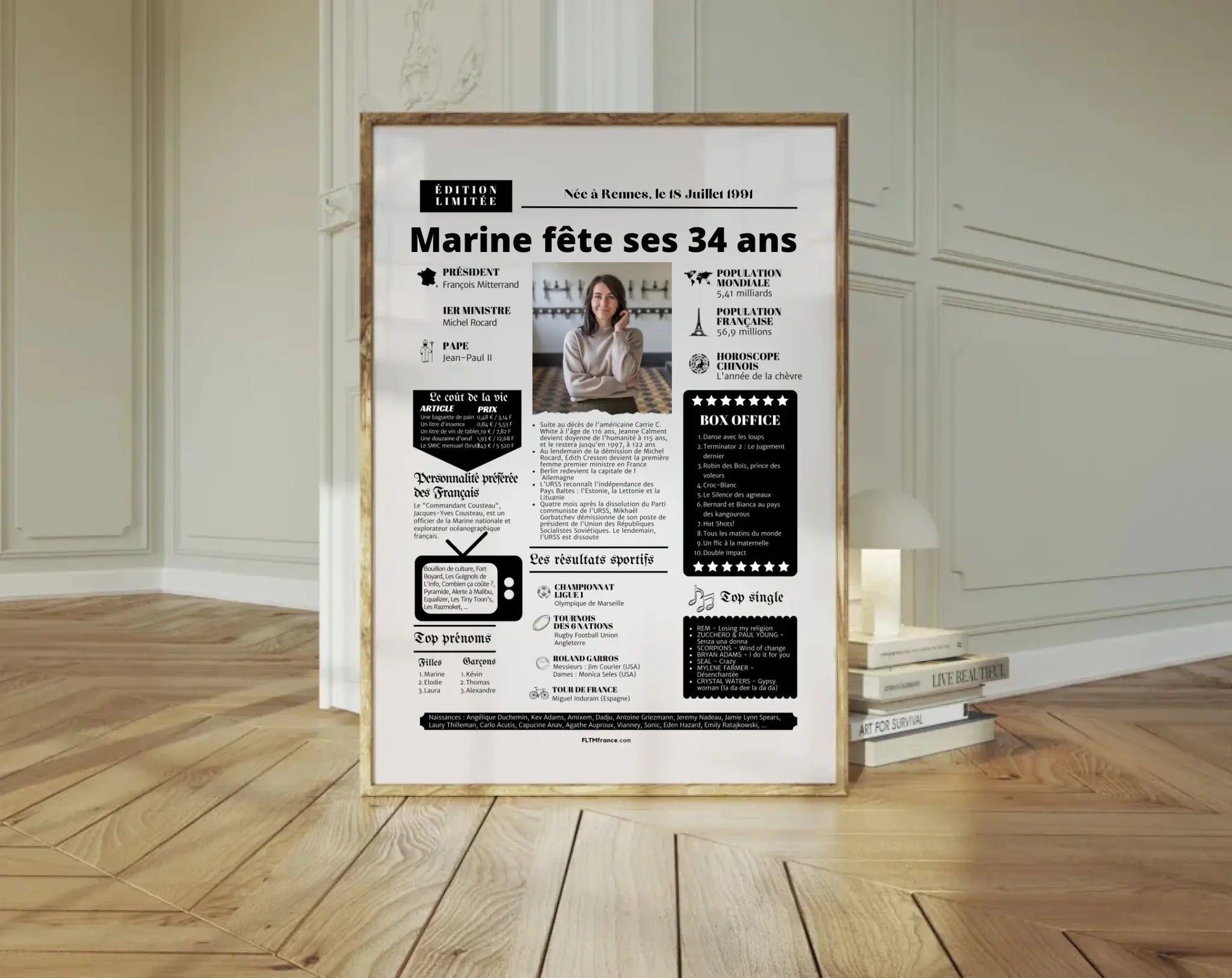 Affiche personnalisée anniversaire 34 ans – Année de naissance FLTM