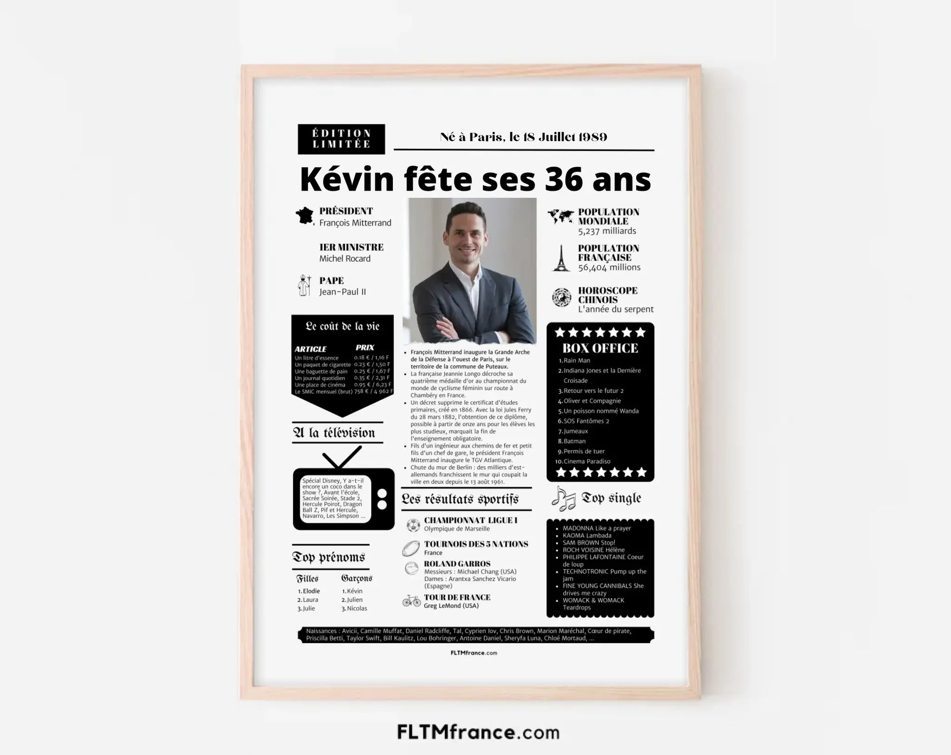 Affiche personnalisée anniversaire 36 ans – Année de naissance FLTM