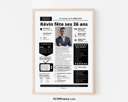 Affiche personnalisée anniversaire 36 ans – Année de naissance FLTM