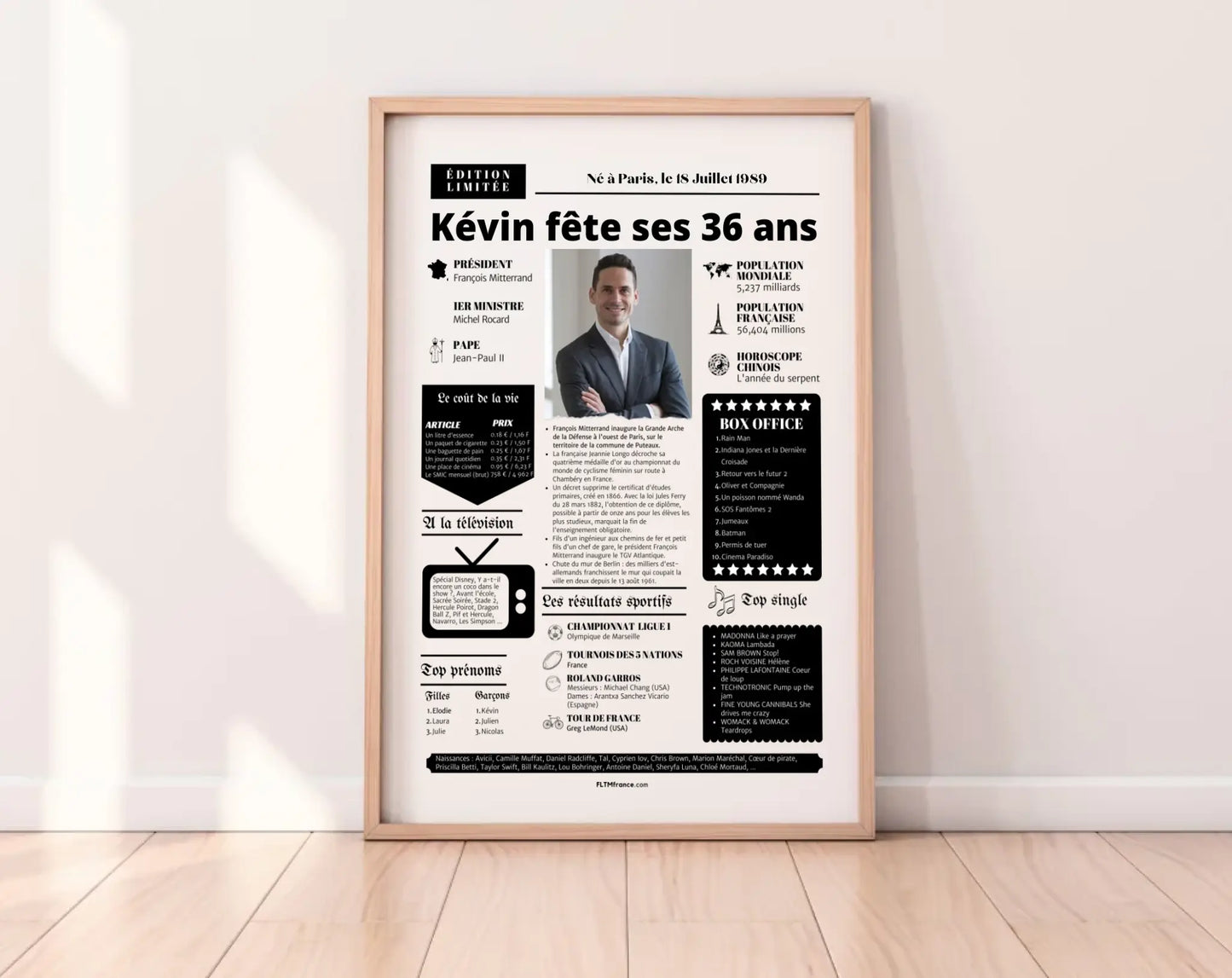Affiche personnalisée anniversaire 36 ans – Année de naissance FLTM