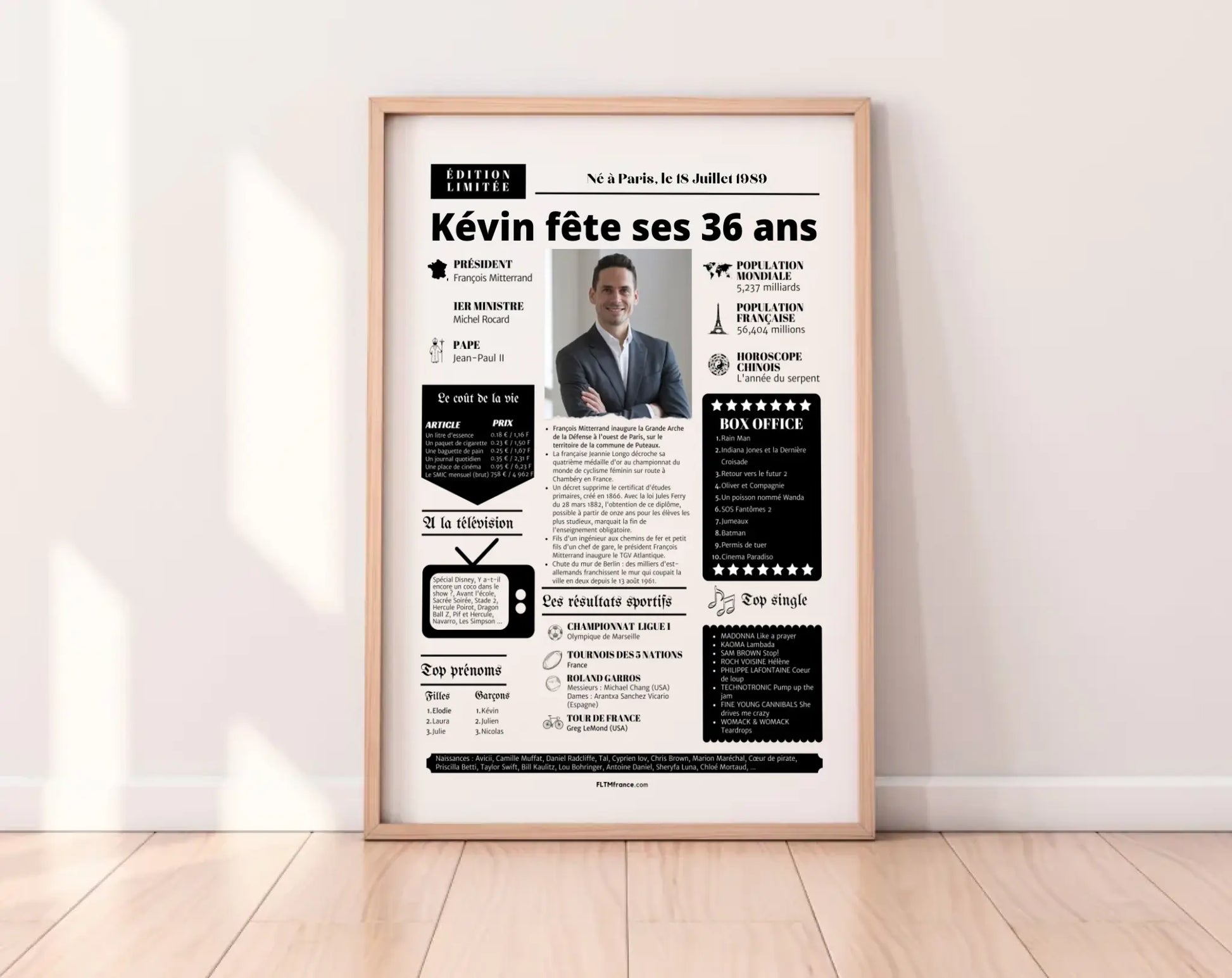 Affiche personnalisée anniversaire 36 ans – Année de naissance FLTM