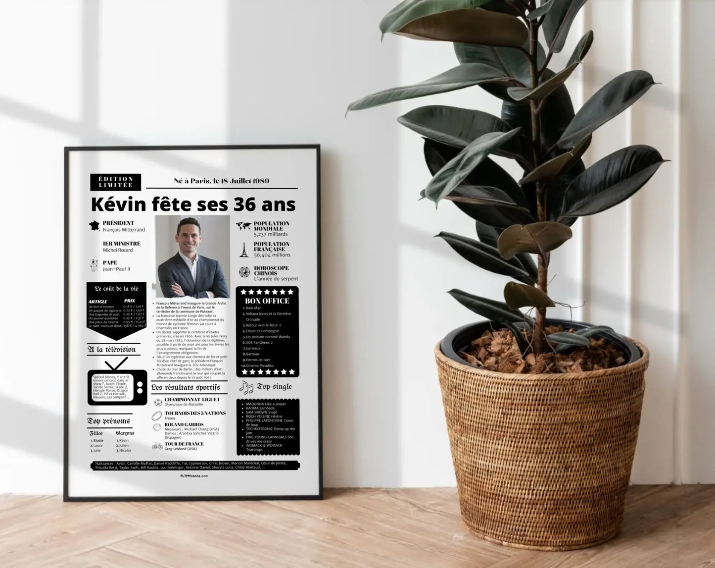 Affiche personnalisée anniversaire 36 ans – Année de naissance FLTM