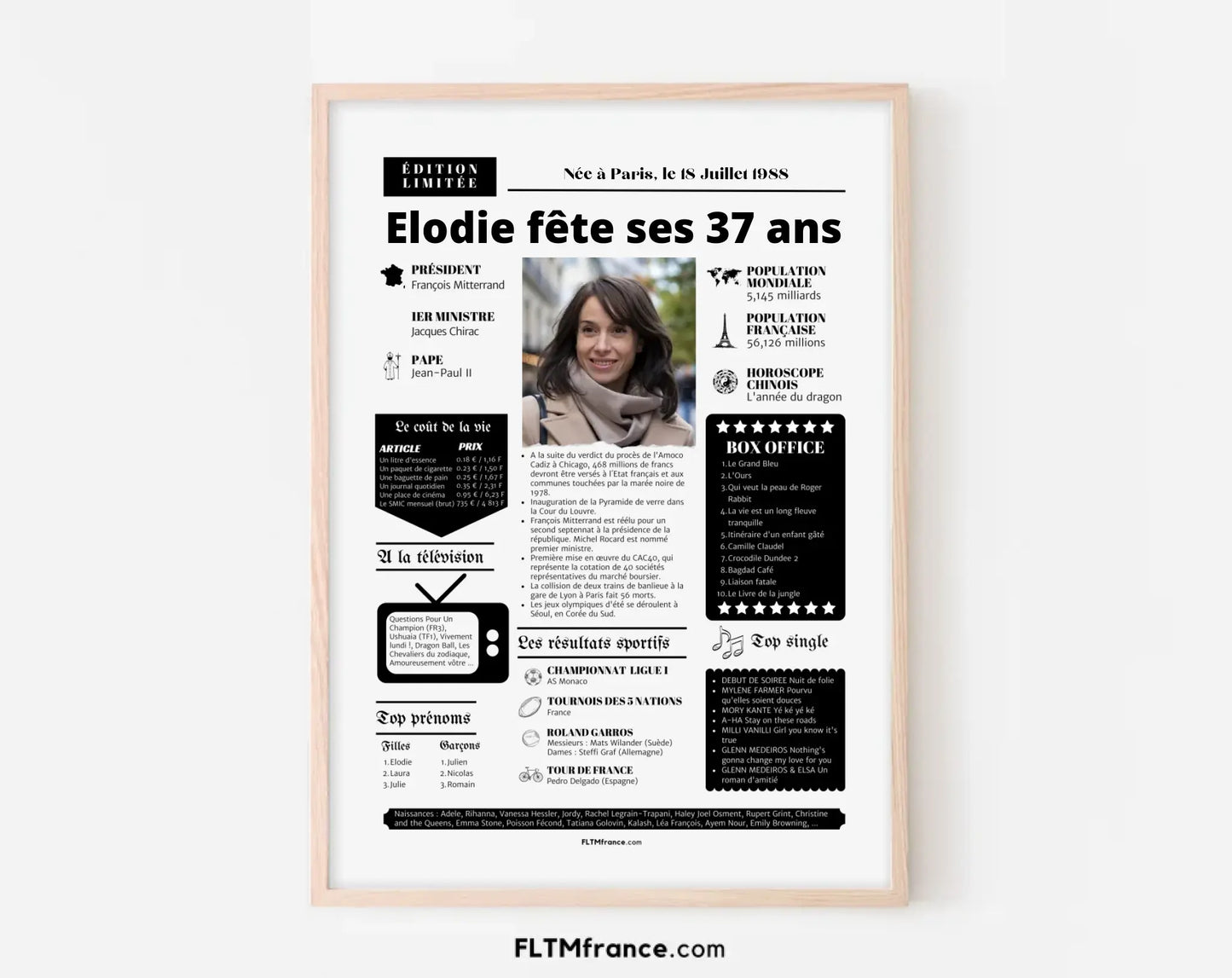 Affiche personnalisée anniversaire 37 ans – Année de naissance FLTM