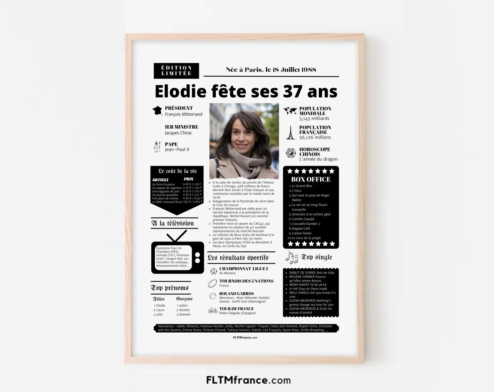 Affiche personnalisée anniversaire 37 ans – Année de naissance FLTM