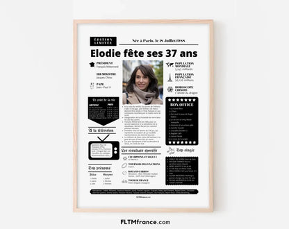 Affiche personnalisée anniversaire 37 ans – Année de naissance FLTM