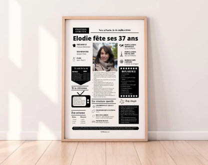 Affiche personnalisée anniversaire 37 ans – Année de naissance FLTM