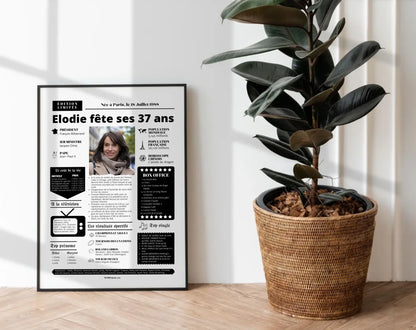 Affiche personnalisée anniversaire 37 ans – Année de naissance FLTM