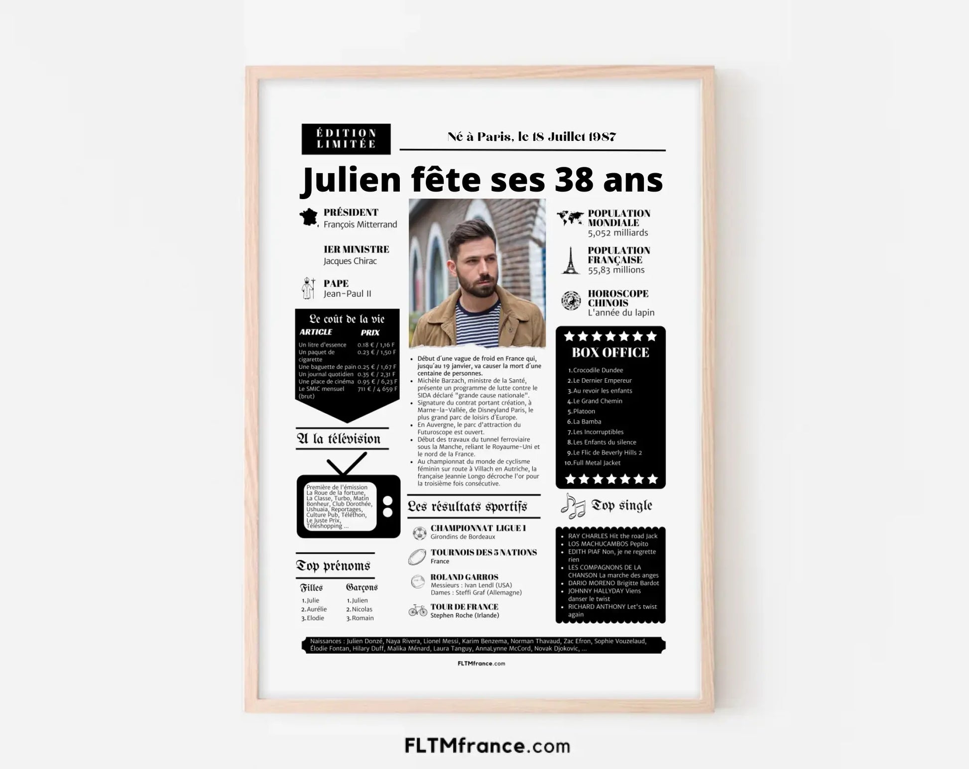 Affiche personnalisée anniversaire 38 ans – Année de naissance FLTM