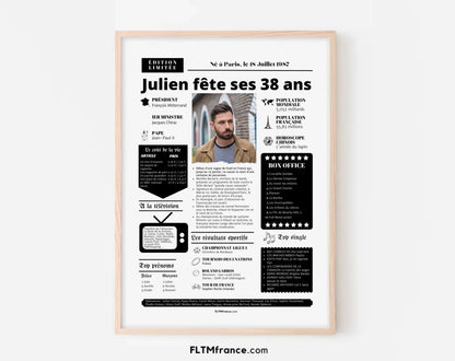Affiche personnalisée anniversaire 38 ans – Année de naissance FLTM