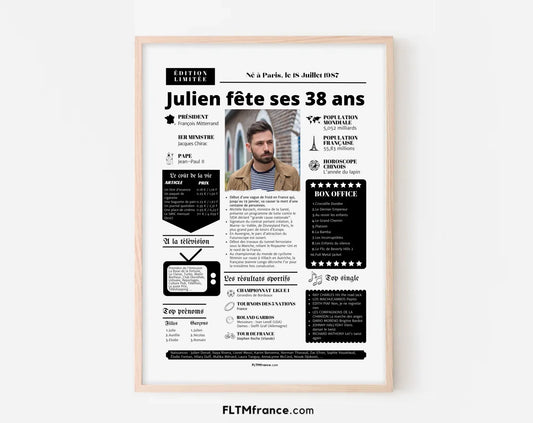 Affiche personnalisée anniversaire 38 ans – Année de naissance FLTM
