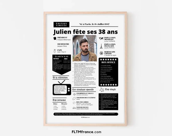 Affiche personnalisée anniversaire 38 ans – Année de naissance