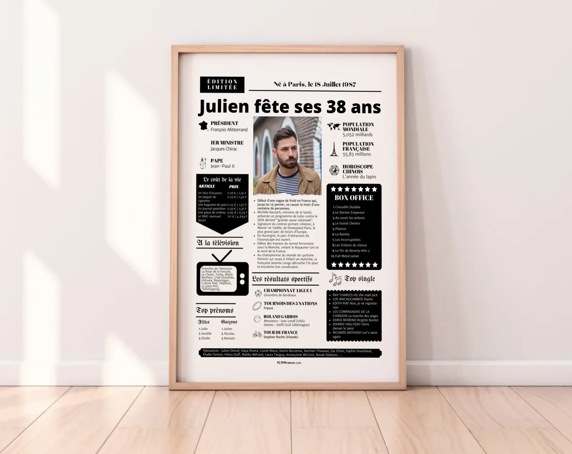 Affiche personnalisée anniversaire 38 ans – Année de naissance FLTM