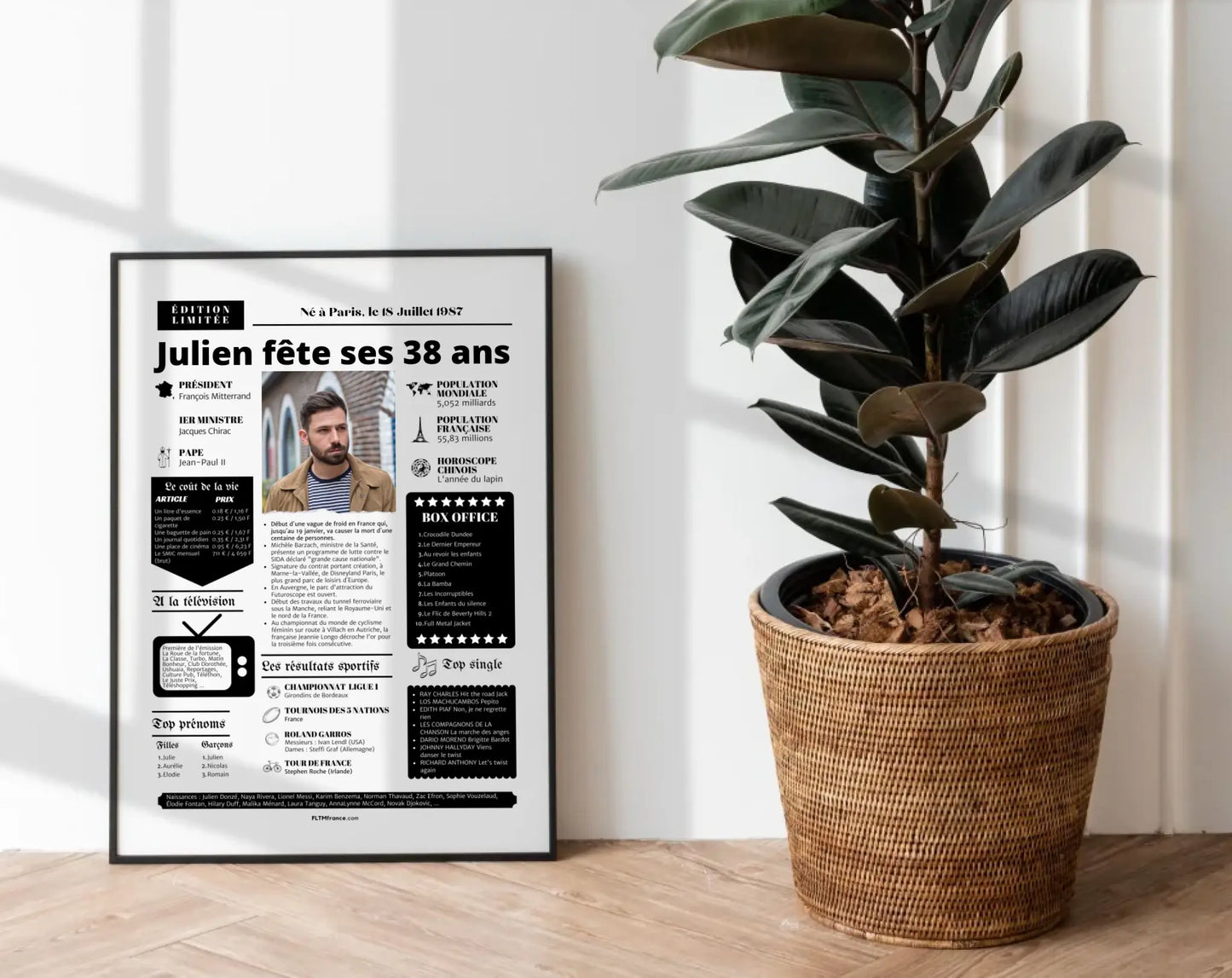 Affiche personnalisée anniversaire 38 ans – Année de naissance FLTM