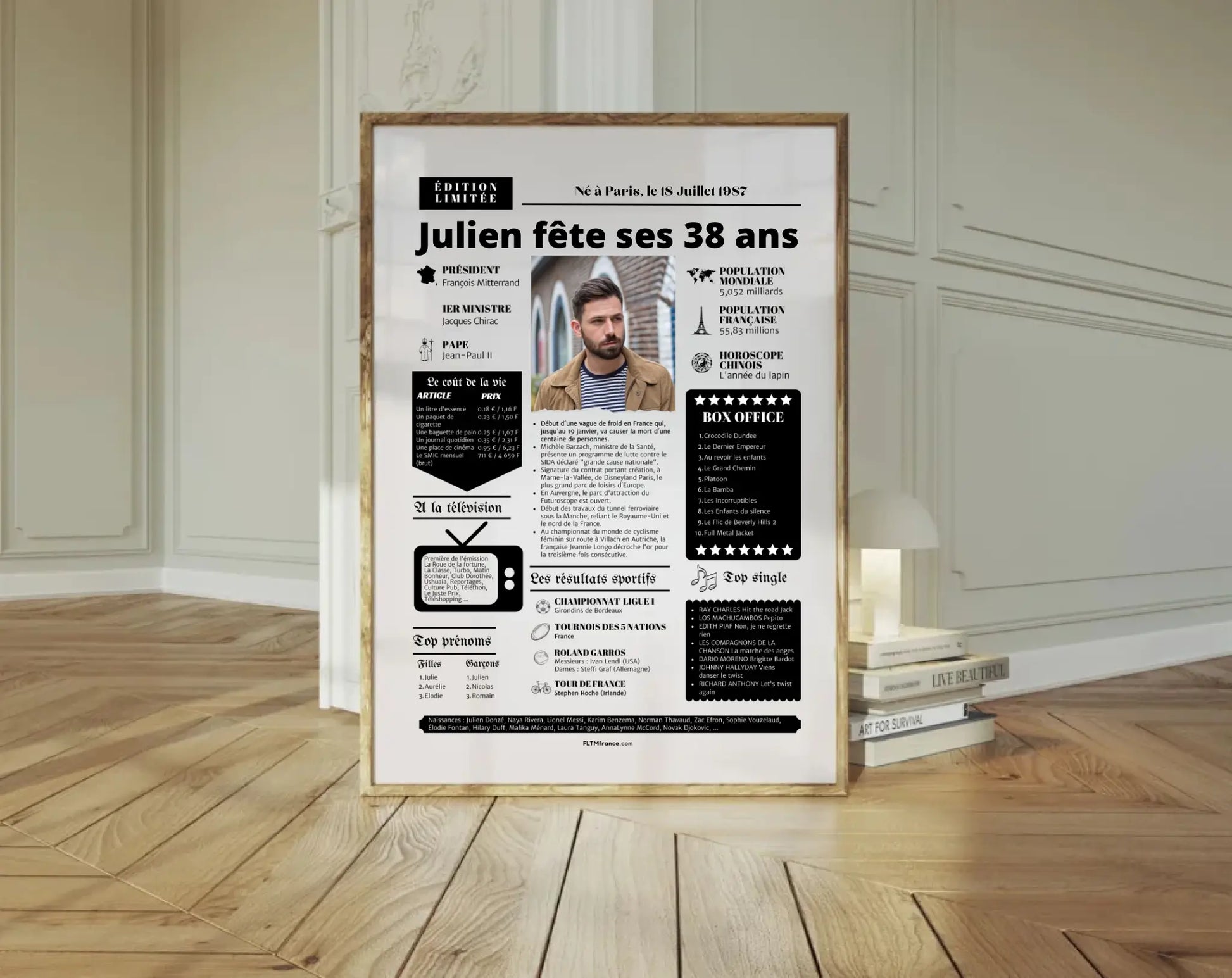 Affiche personnalisée anniversaire 38 ans – Année de naissance FLTM